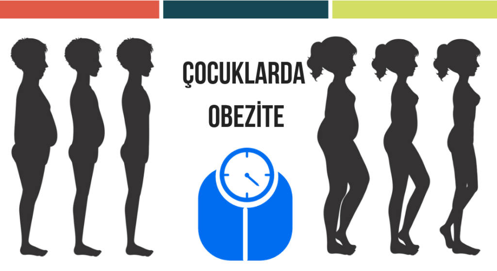 cocuklarda-obezite